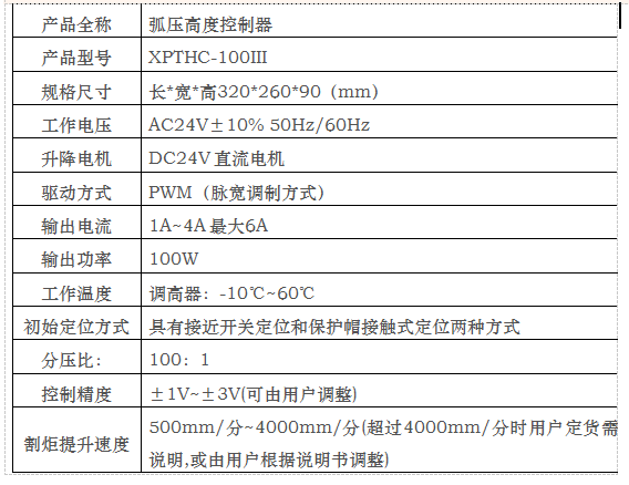 長沙數控化等離子設備,長沙激光切割設備,長沙焊接成套設備,長沙聚才機電設備有限公司