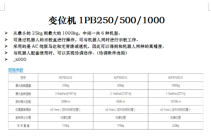 長沙數(shù)控化等離子設(shè)備,長沙激光切割設(shè)備,長沙焊接成套設(shè)備,長沙聚才機(jī)電設(shè)備有限公司