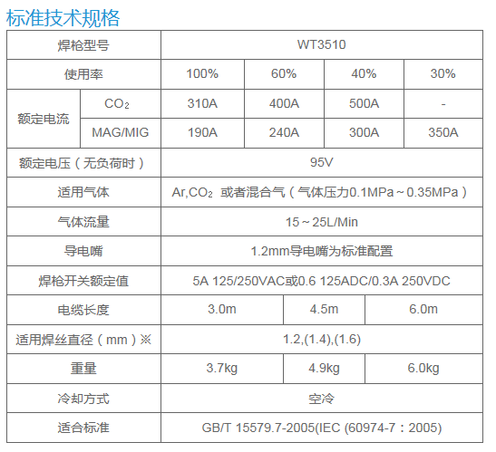 長沙數(shù)控化等離子設(shè)備,長沙激光切割設(shè)備,長沙焊接成套設(shè)備,長沙聚才機電設(shè)備有限公司