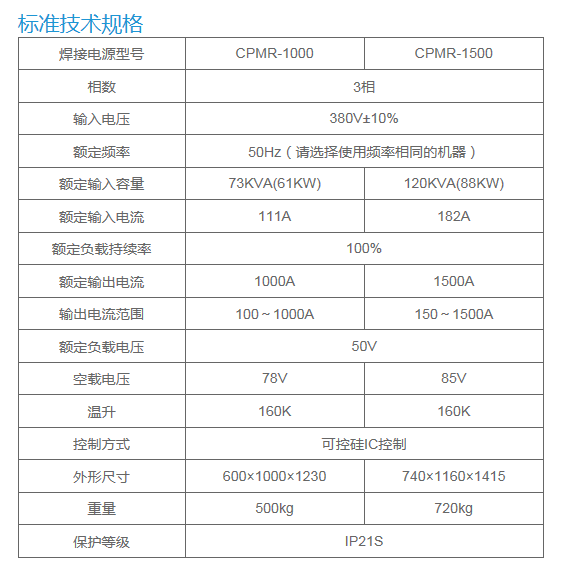 長沙數(shù)控化等離子設(shè)備,長沙激光切割設(shè)備,長沙焊接成套設(shè)備,長沙聚才機(jī)電設(shè)備有限公司