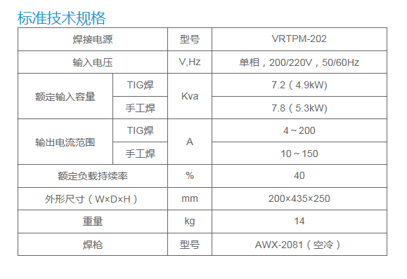 長沙數(shù)控化等離子設備,長沙激光切割設備,長沙焊接成套設備,長沙聚才機電設備有限公司