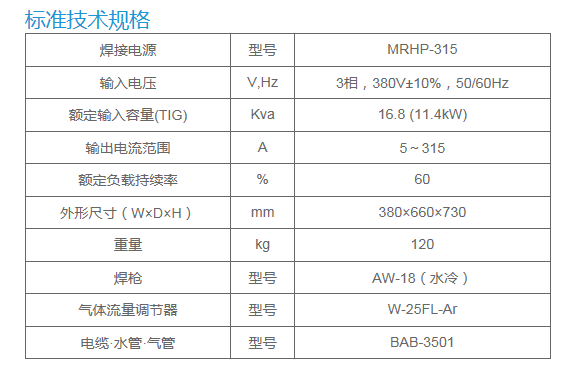 長沙數(shù)控化等離子設(shè)備,長沙激光切割設(shè)備,長沙焊接成套設(shè)備,長沙聚才機電設(shè)備有限公司